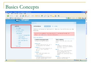 Basics Concepts 