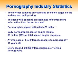 Pornography Industry Statistics The Internet contains an estimated 50 billion pages on the surface web and growing The deep web contains an estimated 400 times more information than the surface web Pornographic pages: estimated 420 million Daily pornographic search engine results:  68 million (25% of total search engine requests) Average age of first Internet exposure to pornography:  11 years old Every second- 28,258 Internet users are viewing pornography 