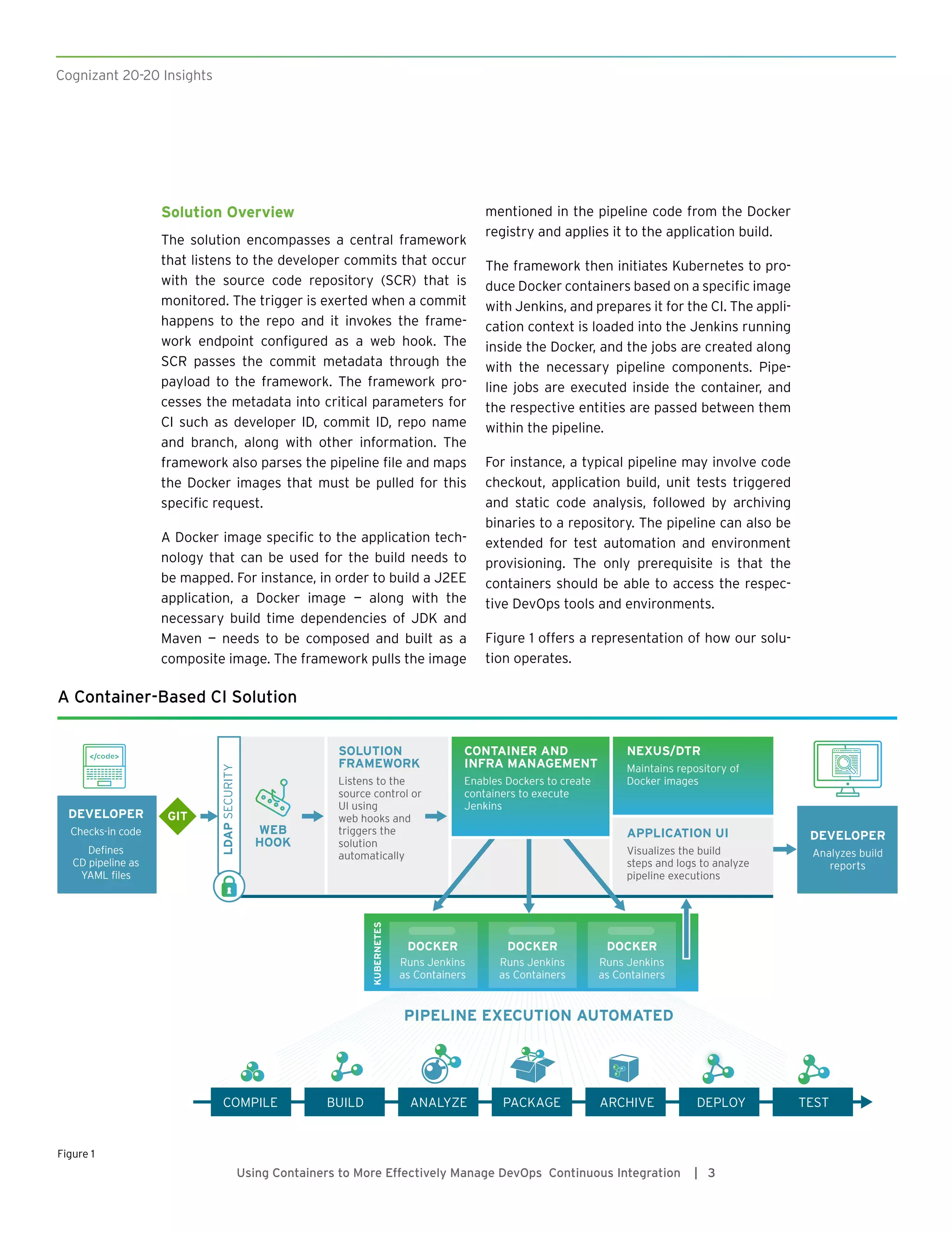Cognizant 20-20 Insights
Using Containers to More Effectively Manage DevOps Continuous Integration | 3
Solution Overview
The solution encompasses a central framework
that listens to the developer commits that occur
with the source code repository (SCR) that is
monitored. The trigger is exerted when a commit
happens to the repo and it invokes the frame-
work endpoint configured as a web hook. The
SCR passes the commit metadata through the
payload to the framework. The framework pro-
cesses the metadata into critical parameters for
CI such as developer ID, commit ID, repo name
and branch, along with other information. The
framework also parses the pipeline file and maps
the Docker images that must be pulled for this
specific request.
A Docker image specific to the application tech-
nology that can be used for the build needs to
be mapped. For instance, in order to build a J2EE
application, a Docker image — along with the
necessary build time dependencies of JDK and
Maven — needs to be composed and built as a
composite image. The framework pulls the image
mentioned in the pipeline code from the Docker
registry and applies it to the application build.
The framework then initiates Kubernetes to pro-
duce Docker containers based on a specific image
with Jenkins, and prepares it for the CI. The appli-
cation context is loaded into the Jenkins running
inside the Docker, and the jobs are created along
with the necessary pipeline components. Pipe-
line jobs are executed inside the container, and
the respective entities are passed between them
within the pipeline.
For instance, a typical pipeline may involve code
checkout, application build, unit tests triggered
and static code analysis, followed by archiving
binaries to a repository. The pipeline can also be
extended for test automation and environment
provisioning. The only prerequisite is that the
containers should be able to access the respec-
tive DevOps tools and environments.
Figure 1 offers a representation of how our solu-
tion operates.
A Container-Based CI Solution
DEVELOPER
Analyzes build
reports
SOLUTION
FRAMEWORK
Listens to the
source control or
UI using
web hooks and
triggers the
solution
automatically
NEXUS/DTR
Maintains repository of
Docker images
DEVELOPER
Checks-in code
Defines
CD pipeline as
YAML files
GIT
WEB
HOOK
PIPELINE EXECUTION AUTOMATED
COMPILE BUILD ANALYZE PACKAGE ARCHIVE DEPLOY TEST
LDAPSECURITY
DOCKER
Runs Jenkins
as Containers
DOCKER
Runs Jenkins
as Containers
DOCKER
Runs Jenkins
as Containers
KUBERNETES
APPLICATION UI
Visualizes the build
steps and logs to analyze
pipeline executions
CONTAINER AND
INFRA MANAGEMENT
Enables Dockers to create
containers to execute
Jenkins
Figure 1
 