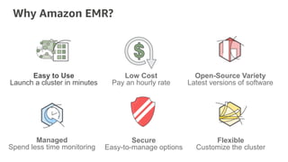 Why Amazon EMR?
Low Cost
Pay an hourly rate
Open-Source Variety
Latest versions of software
Managed
Spend less time monito...