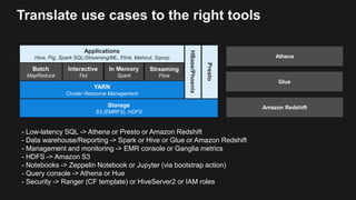 Translate use cases to the right tools
- Low-latency SQL -> Athena or Presto or Amazon Redshift
- Data warehouse/Reporting...