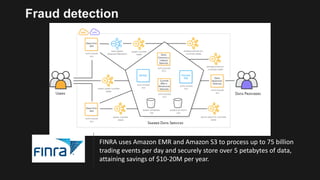 Fraud detection
FINRA uses Amazon EMR and Amazon S3 to process up to 75 billion
trading events per day and securely store ...