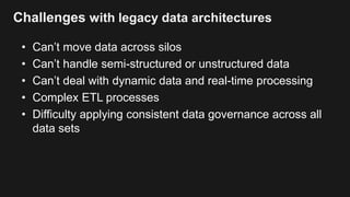 Challenges with legacy data architectures
• Can’t move data across silos
• Can’t handle semi-structured or unstructured da...
