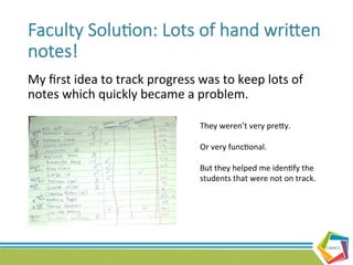 CBE4CC
Faculty  Solu@on:  Lots  of  hand  wriUen  
notes!
My	
  ﬁrst	
  idea	
  to	
  track	
  progress	
  was	
  to	
  keep	
  lots	
  of	
  
notes	
  which	
  quickly	
  became	
  a	
  problem.	
  	
  
They	
  weren’t	
  very	
  prety.	
  
	
  
Or	
  very	
  func@onal.	
  	
  
	
  
But	
  they	
  helped	
  me	
  iden@fy	
  the	
  
students	
  that	
  were	
  not	
  on	
  track.	
  	
  
 