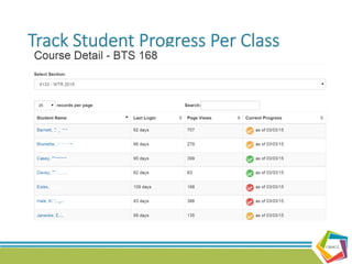 CBE4CC
Track  Student  Progress  Per  Class
	
  
	
  
	
  
 