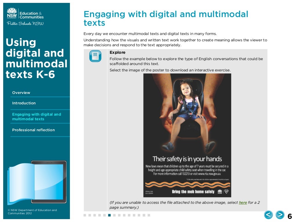 Using digitalandmultimodaltexts(1)