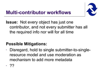 Multi-contributor workflows Issue:   Not every object has just one contributor, and not every submitter has all the required info nor will for all time Possible Mitigations:   Disregard, hold to single submitter-to-single-resource model and use moderation as mechanism to add more metadata ?? 