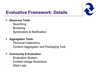 Evaluative Framework: Details Discovery Tools Searching Browsing Syndication & Notification Aggregation Tools Personal Collections Content Aggregator and Packaging Tool Community & Evaluation Evaluation System Context Usage Illustrators Wish Lists 