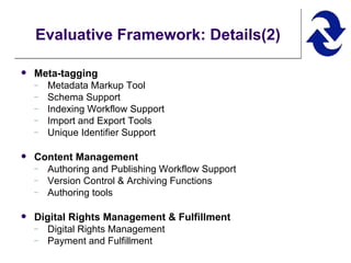 Meta-tagging Metadata Markup Tool Schema Support Indexing Workflow Support Import and Export Tools Unique Identifier Support Content Management Authoring and Publishing Workflow Support Version Control & Archiving Functions Authoring tools Digital Rights Management & Fulfillment Digital Rights Management Payment and Fulfillment Evaluative Framework: Details(2) 