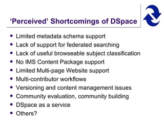 ‘ Perceived’ Shortcomings of DSpace Limited metadata schema support Lack of support for federated searching Lack of useful browseable subject classification  No IMS Content Package support Limited Multi-page Website support Multi-contributor workflows Versioning and content management issues Community evaluation, community building DSpace as a service Others? 