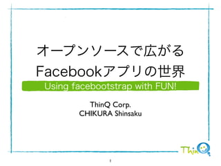 ThinQ Corp.
CHIKURA Shinsaku




       1
 