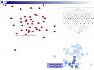 plasma_display display_panel 
