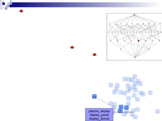 plasma_display display_panel display_device 