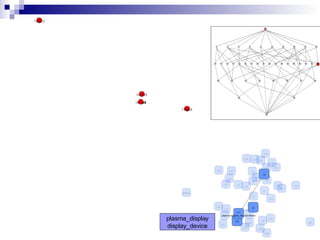 plasma_display display_device 