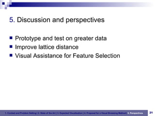 5.  Discussion and perspectives Prototype and test on greater data Improve lattice distance Visual Assistance for Feature Selection 1. Context and Problem Setting   | 2. State of the Art | 3. Expected Visualization | 4. Proposal for a Visual Browsing Method |  5. Perspectives 
