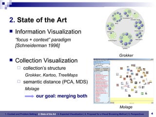 2.  State of the Art Information Visualization “ focus + context” paradigm [Schneiderman 1996] Collection Visualization collection’s structure Grokker, Kartoo, TreeMaps semantic distance (PCA, MDS) Molage Molage Grokker 1. Context and Problem Setting   |  2. State of the Art  | 3. Expected Visualization | 4. Proposal for a Visual Browsing Method | 5. Perspectives our goal: merging both 