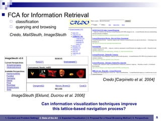 FCA for Information Retrieval classification querying and browsing Credo, MailSleuth, ImageSleuth ImageSleuth [Eklund, Ducrou et al. 2006] Can information visualization techniques improve this lattice-based navigation process? Credo [Carpineto et al. 2004] 1. Context and Problem Setting   |  2. State of the Art  | 3. Expected Visualization | 4. Proposal for a Visual Browsing Method | 5. Perspectives 