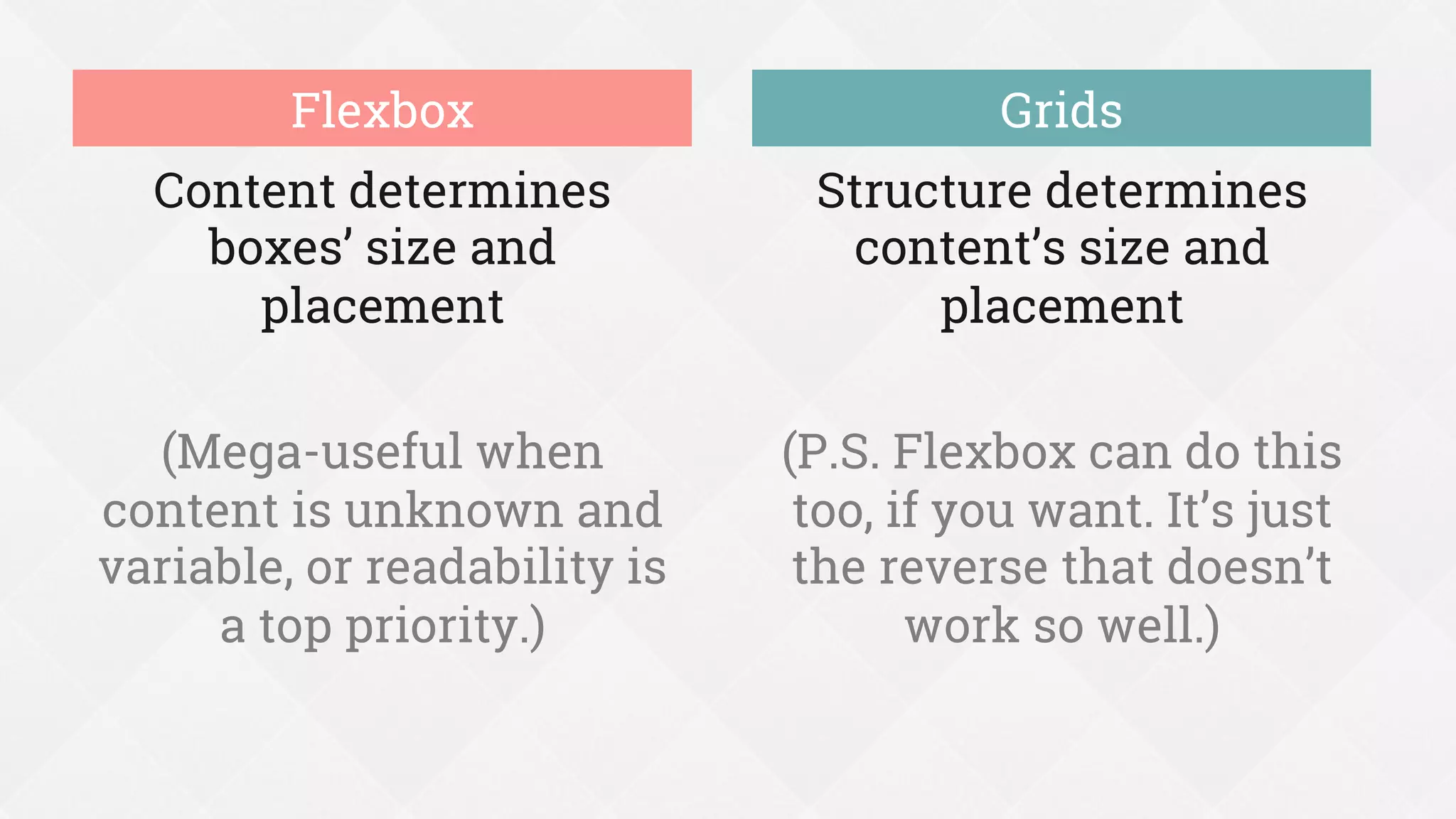 Content determines
boxes’ size and
placement
(Mega-useful when
content is unknown and
variable, or readability is
a top priority.)
Structure determines
content’s size and
placement
(P.S. Flexbox can do this
too, if you want. It’s just
the reverse that doesn’t
work so well.)
Flexbox Grids
 