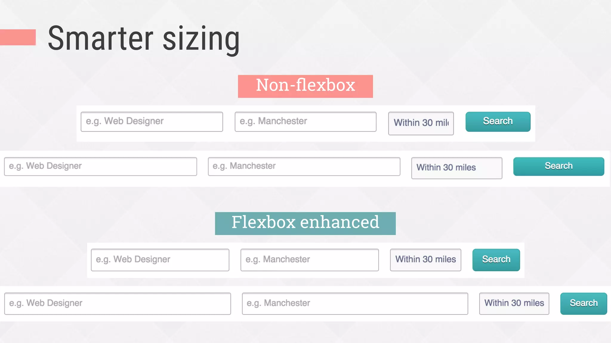 Smarter sizing
Non-ﬂexbox
Flexbox enhanced
 