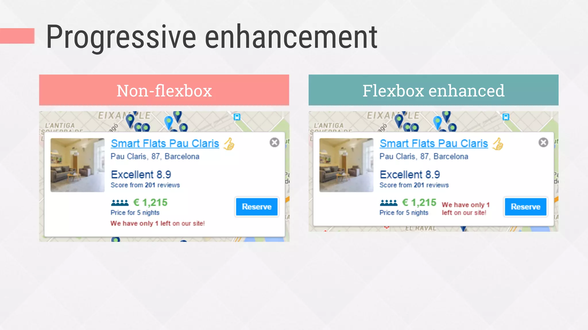 Progressive enhancement
Non-ﬂexbox Flexbox enhanced
 