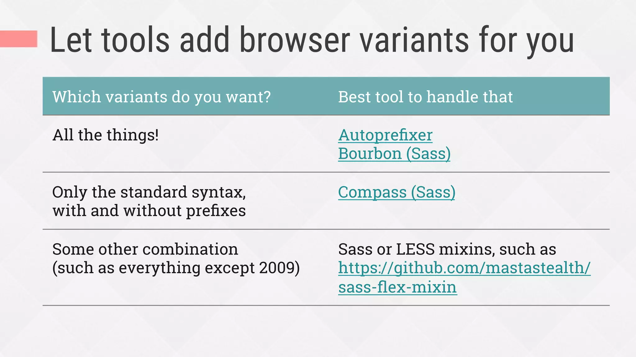 Let tools add browser variants for you
Which variants do you want? Best tool to handle that
All the things! Autopreﬁxer
Bourbon (Sass)
Only the standard syntax,
with and without preﬁxes
Compass (Sass)
Some other combination
(such as everything except 2009)
Sass or LESS mixins, such as
https://github.com/mastastealth/
sass-ﬂex-mixin
 
