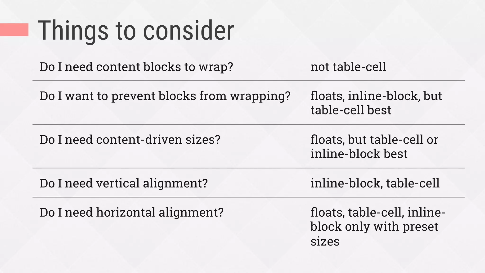 Things to consider
Do I need content blocks to wrap? not table-cell
Do I want to prevent blocks from wrapping? ﬂoats, inline-block, but
table-cell best
Do I need content-driven sizes? ﬂoats, but table-cell or
inline-block best
Do I need vertical alignment? inline-block, table-cell
Do I need horizontal alignment? ﬂoats, table-cell, inline-
block only with preset
sizes
 