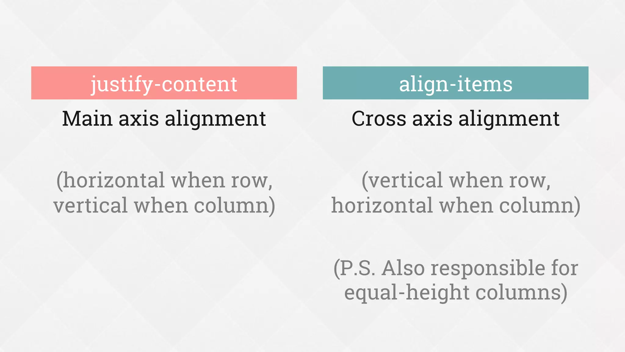 Main axis alignment
(horizontal when row,
vertical when column)
Cross axis alignment
(vertical when row,
horizontal when column)
(P.S. Also responsible for
equal-height columns)
justify-content align-items
 
