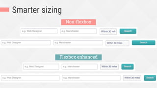 Smarter sizing
Non-ﬂexbox
Flexbox enhanced
 
