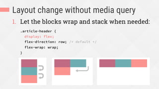 Layout change without media query
1.  Let the blocks wrap and stack when needed:
.article-header {
display: flex;
flex-direction: row;
flex-wrap: wrap;
}
/* default */
 