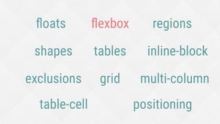 tables
positioning
ﬂoats
inline-block
table-cell
ﬂexbox
grid
 multi-column
exclusions
shapes
regions
ﬂexbox
 