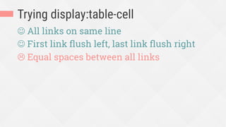Trying display:table-cell
J All links on same line
J First link ﬂush left, last link ﬂush right
L Equal spaces between all links
 
