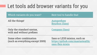 Let tools add browser variants for you
Which variants do you want? Best tool to handle that
All the things! Autopreﬁxer
Bourbon (Sass)
Only the standard syntax,
with and without preﬁxes
Compass (Sass)
Some other combination
(such as everything except 2009)
Sass or LESS mixins, such as
https://github.com/mastastealth/
sass-ﬂex-mixin
 