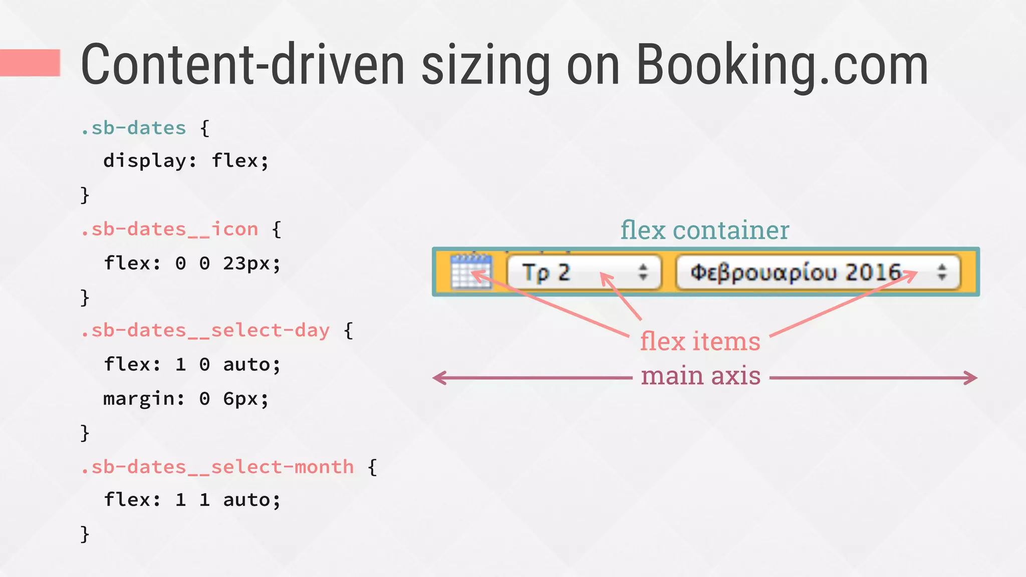 Translating the ﬂex property
.sb-dates {
display: flex;
}
.sb-dates__icon {
flex: 0 0 23px;
}
.sb-dates__select-day {
flex: 1 0 auto;
margin: 0 6px;
}
.sb-dates__select-month {
flex: 1 1 auto;
}
Start out 23px wide, and don’t grow
or shrink further
Start out sized to your content, then
grow with 1 share of any extra space
available, but don’t ever shrink
Start out sized to your content, then
grow with 1 share of extra space, but
if there’s an overﬂow shrink
 