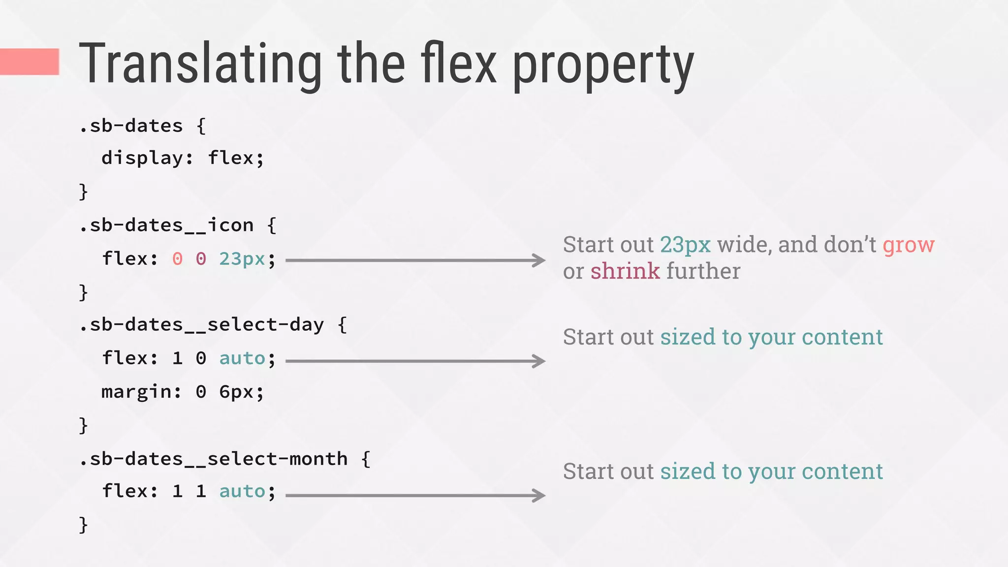 Taking advantage of variable space
Task: add a
message about
low availability
of the room
price shown:
“We have only X
left on our site!”
How about right here
in this lovely big gap?
 