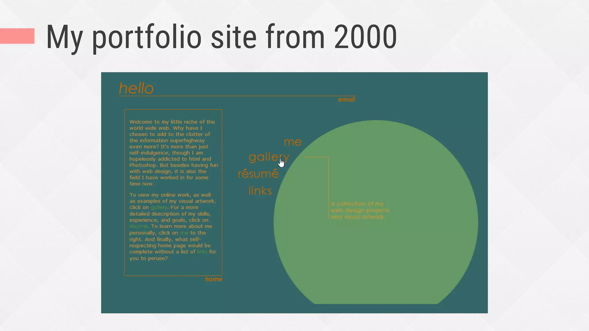 My portfolio site from 2000
 