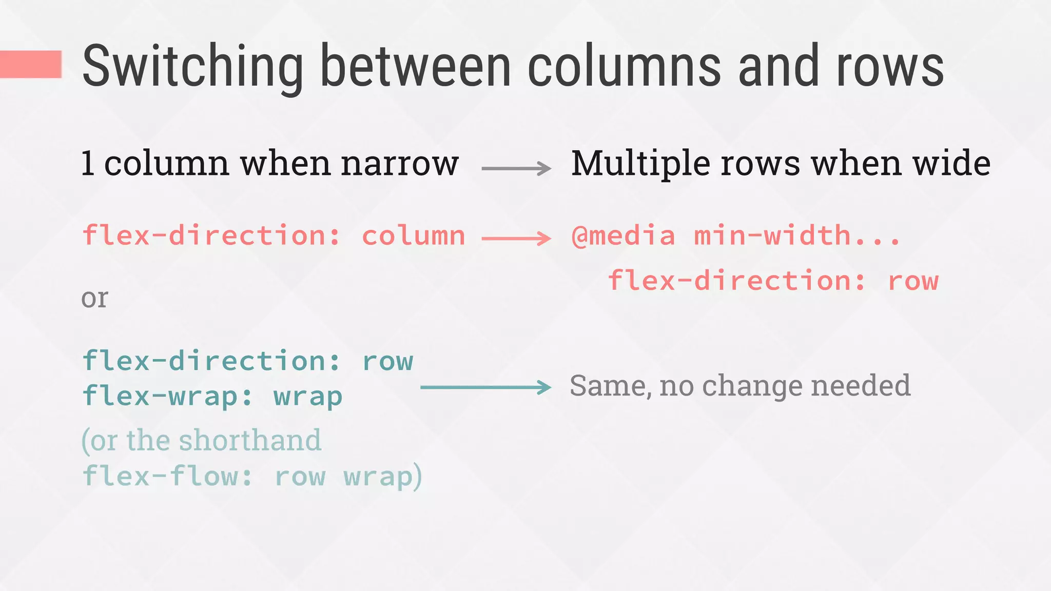 full width
full height
equally spaced
 