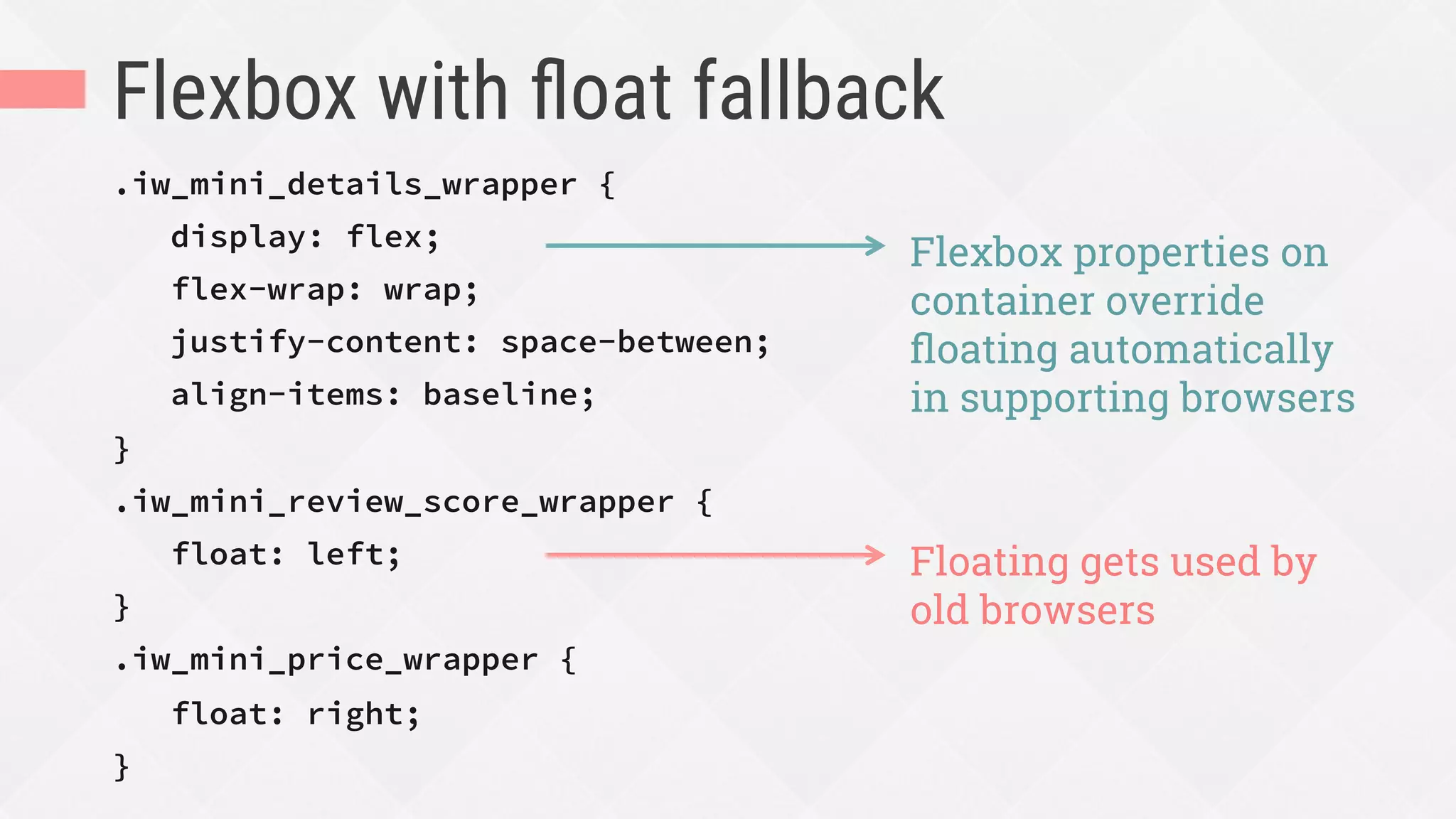 Summing up the process
1.  Decide whether to use ﬂexbox and which browser
versions of it
2.  Choose and add starter layout CSS
3.  Choose and add ﬂexbox CSS
1.  Block or inline-block container
2.  Flow
3.  Flex to control sizing
4.  Alignment
4.  Test and ﬁx bugs
 