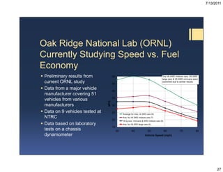 7/13/2011




Oak Ridge National Lab (ORNL)
Currently Studying Speed vs. Fuel
Economy
 Preliminary results from          ...