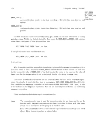 Using Gcc