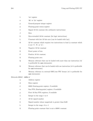 Using Gcc