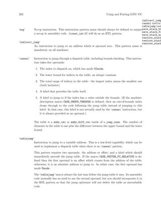 Using Gcc