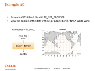 Example #0
> Browse a VIIRS I-Band file with TX_NPP_BROWSER.
> View the domain of the data with IDL or Google Earth / NASA World Wind.

namespace = 'vis_viirs_'
viirs_file
string

display_domain

.kml file

HDF and HDF-EOS Workshop XV

2012-April-19

Riverdale, MD

5

 