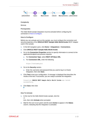using-integrations-oracle-integration.pdf