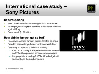 International case study –
Sony Pictures
Repercussions
• North Korea blamed, increasing tension with the US
• Ex-employees...