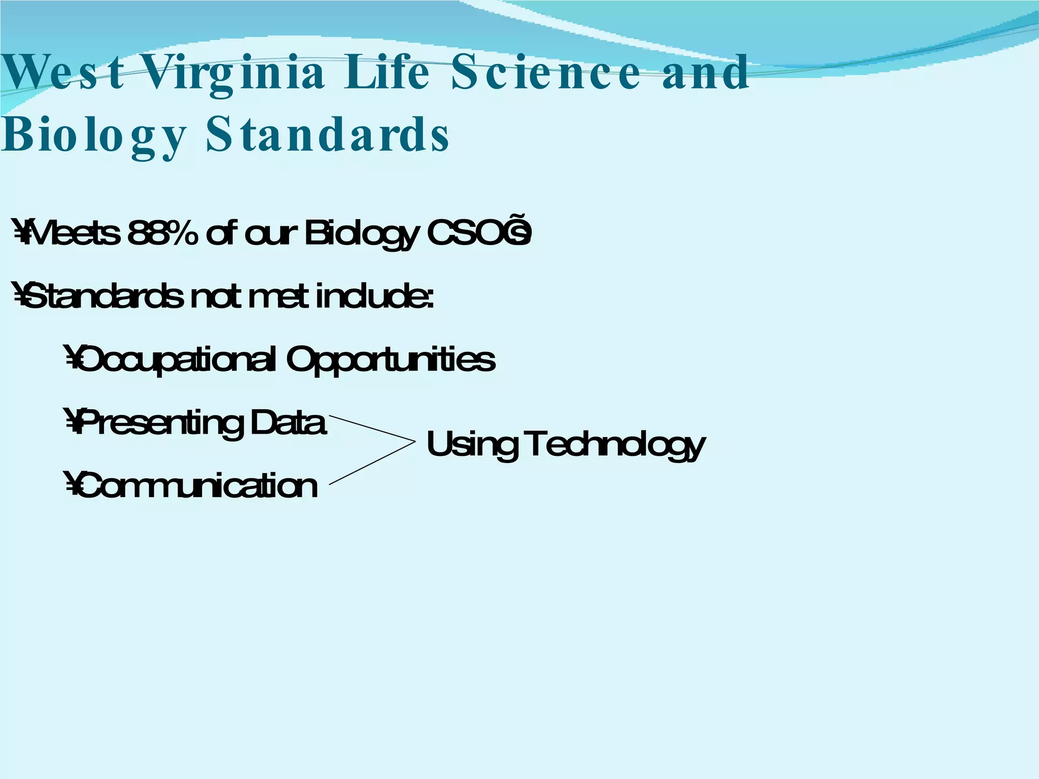 West Virginia Life Science and Biology Standards Meets 88% of our Biology CSO’s Standards not met include:  Occupational Opportunities  Presenting Data Communication Using Technology 