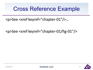 Cross Reference Example
<p>See <xref keyref="chapter-01"/>…
<p>See <xref keyref="chapter-01/fig-01"/>
4/29/2015 Contrext, LLC 15
 