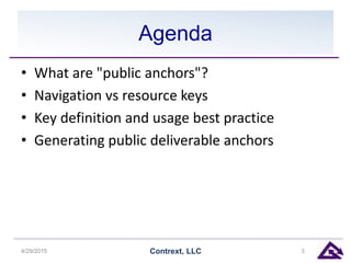 Agenda
• What are "public anchors"?
• Navigation vs resource keys
• Key definition and usage best practice
• Generating public deliverable anchors
4/29/2015 Contrext, LLC 3
 