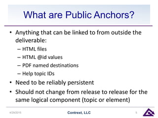 What are Public Anchors?
• Anything that can be linked to from outside the
deliverable:
– HTML files
– HTML @id values
– PDF named destinations
– Help topic IDs
• Need to be reliably persistent
• Should not change from release to release for the
same logical component (topic or element)
4/29/2015 Contrext, LLC 5
 