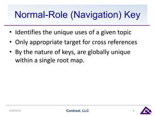 Normal-Role (Navigation) Key
• Identifies the unique uses of a given topic
• Only appropriate target for cross references
• By the nature of keys, are globally unique
within a single root map.
4/29/2015 Contrext, LLC 8
 