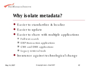 Metadata Repository Interface Using metadata repositories with search | PPT